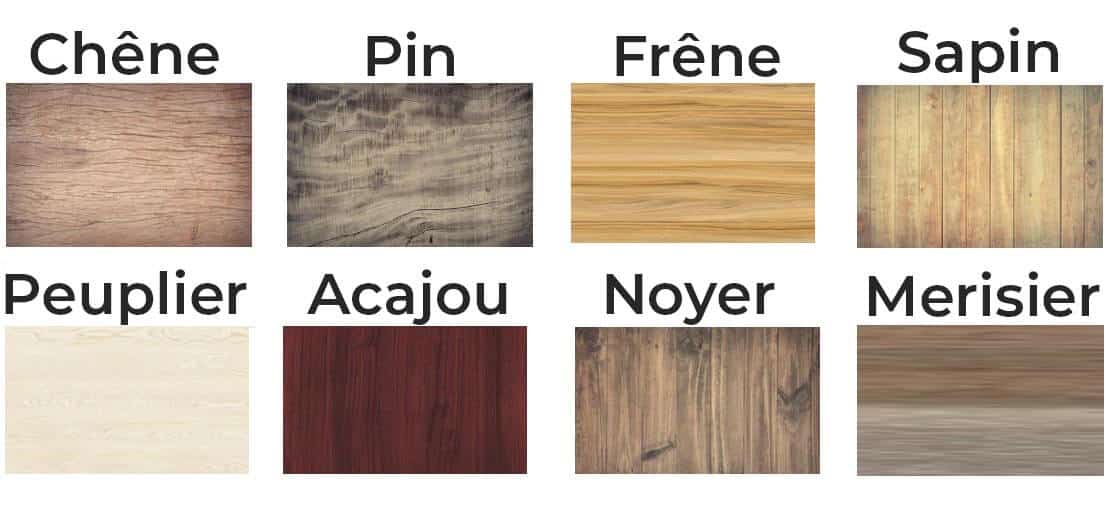 Huit Bois Utilises Pour Cercueil Illustration